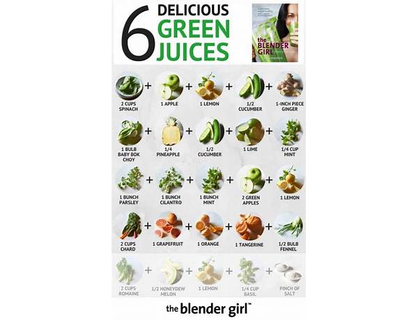 Deliciously green juice food facts