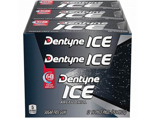 Dentyne, musical term