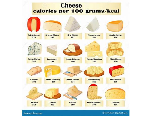 Des de fromage nutrition facts