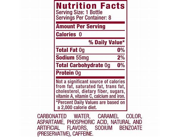 Diet dr. pepper food facts