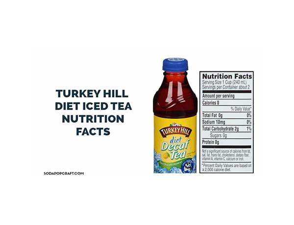 Diet iced tea variety food facts