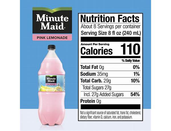 Diet pink lemonade food facts