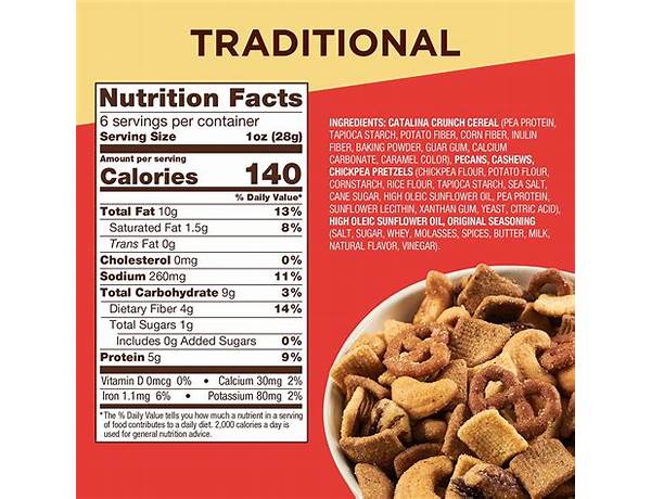 Dietary snack mix food facts