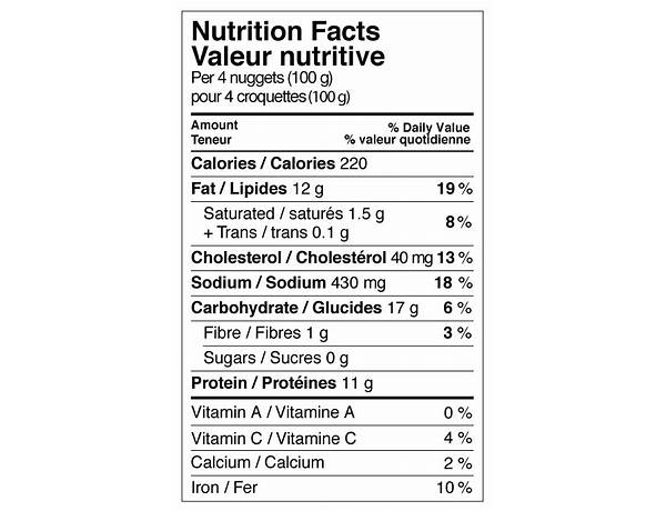 Dill chicken nuggets nutrition facts