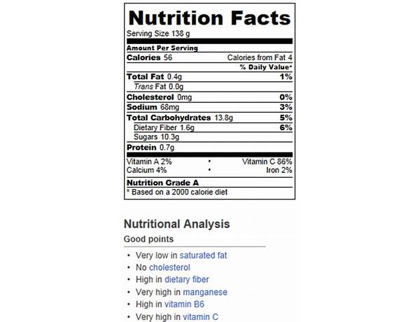 Dole whip nutrition facts