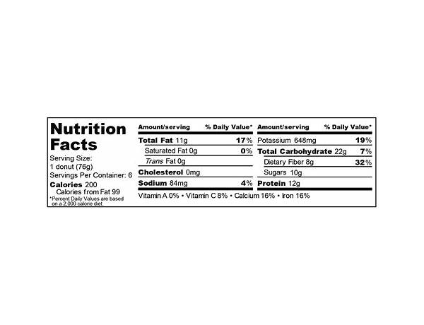 Dount food country nutrition facts