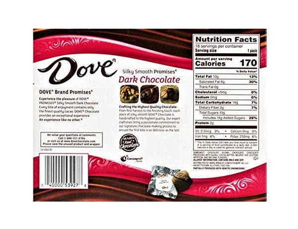 Dove food facts