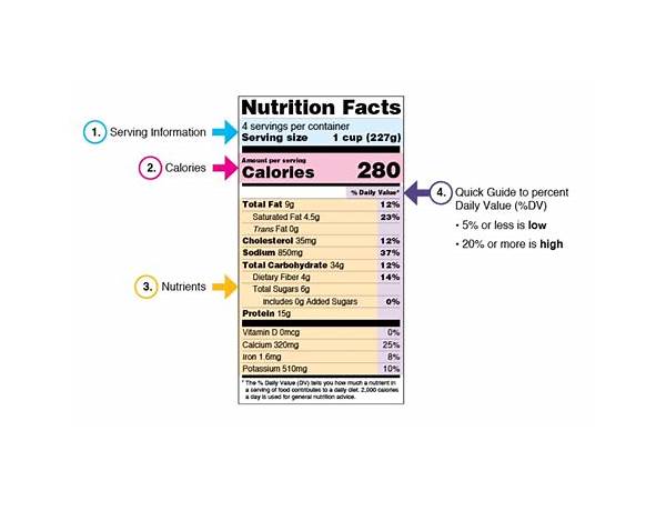 Drcheck nutrition facts