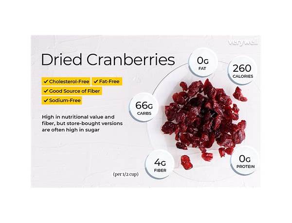 Dried cranberries food facts