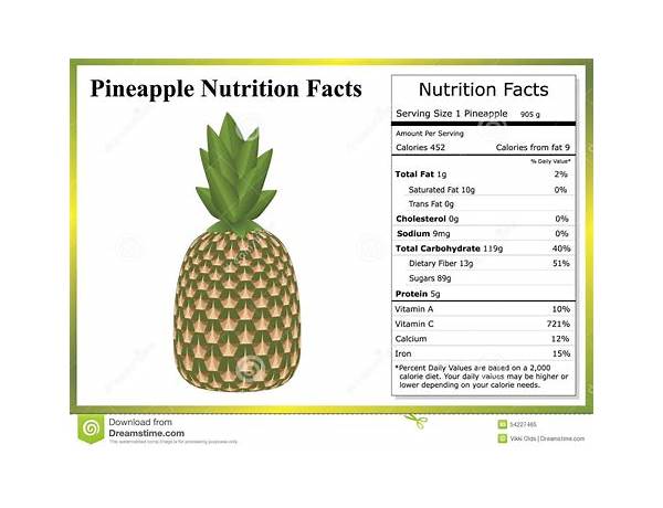 Dried tropical pineapple nutrition facts