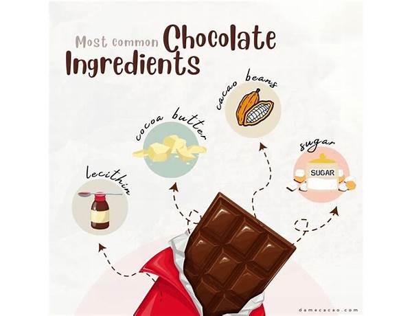 Drinking chocolate ingredients