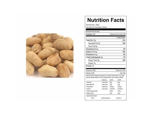 Dry, roasted peanuts nutrition facts