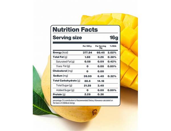 Dry mango powder nutrition facts