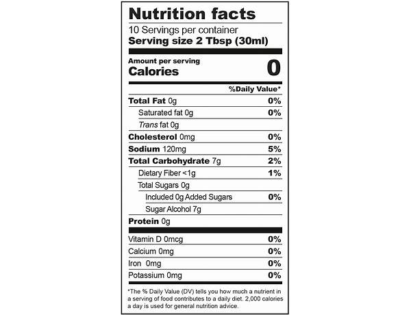 Dulce de leche nutrition facts