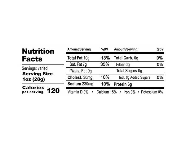 Dulcet food facts