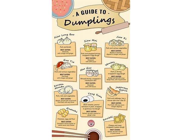 Dumplings - food facts