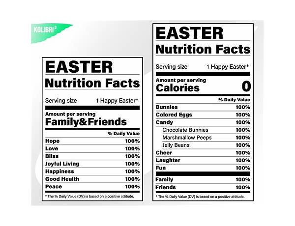 Easter bun nutrition facts