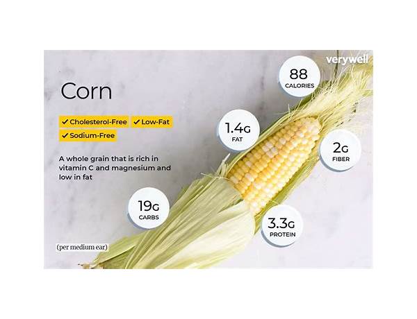 Eat your corn food facts