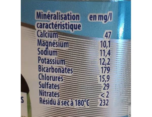 Eau minérale nutrition facts