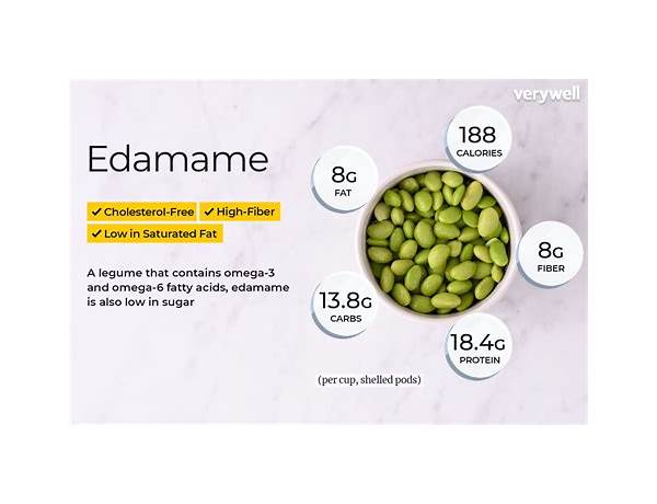 Edamame food facts