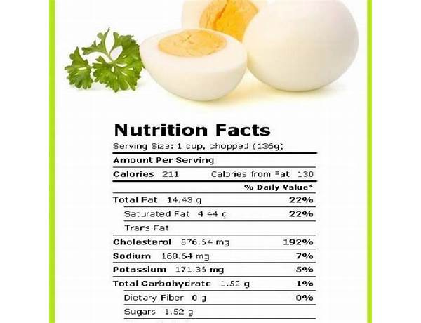 Egg white food facts