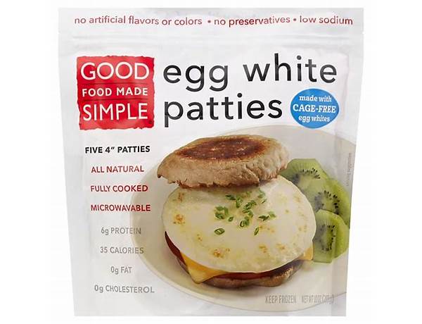 Egg white patties food facts