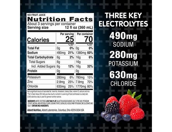 Electrolyte powder nutrition facts