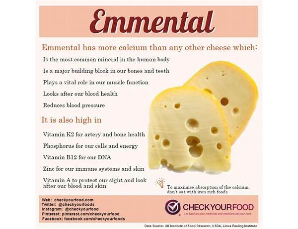 Emmental cheese food facts