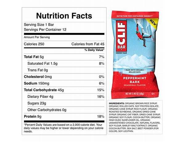 Energy bar food facts