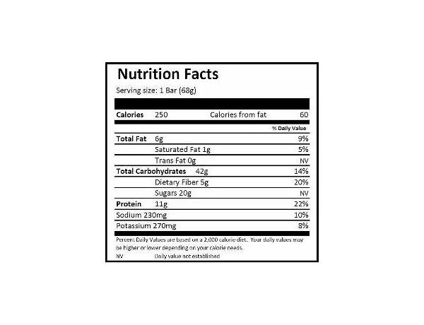 Energy bar nutrition facts