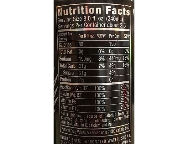 Energy drink nutrition facts