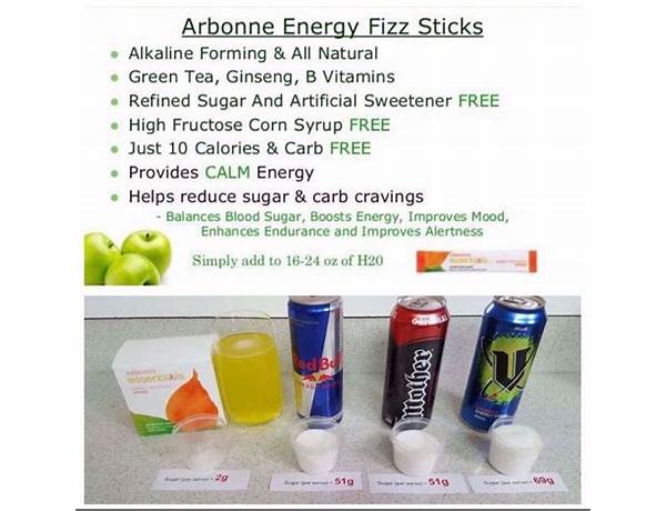 Energy fizz sticks food facts