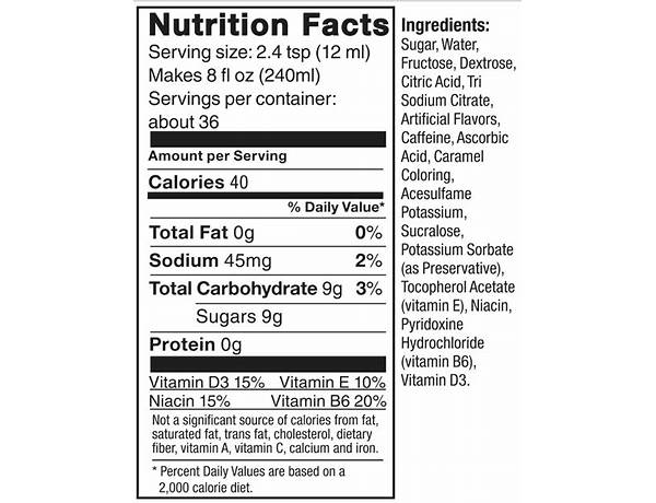 Energy mix nutrition facts