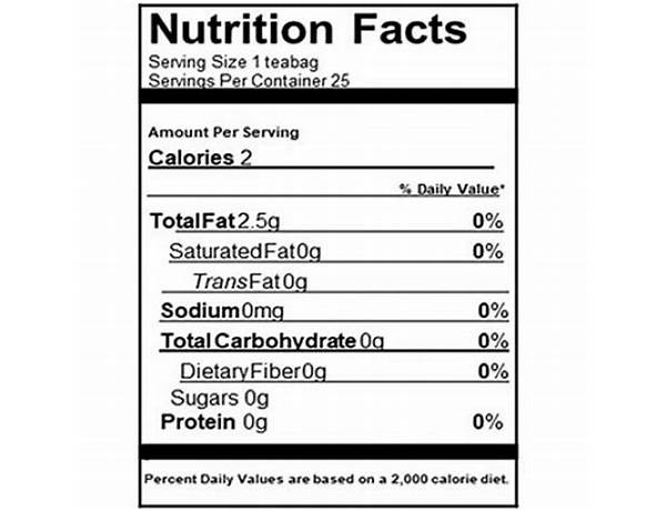 English breakfast black tea nutrition facts