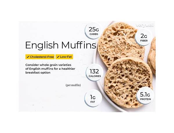 English muffin food facts