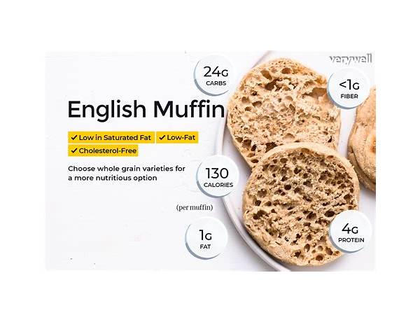 English muffins food facts