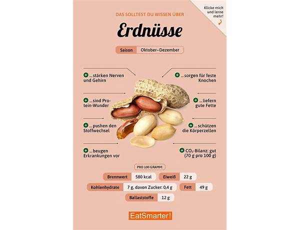 Erdnüsse food facts