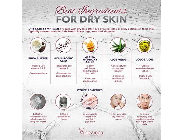 Face wash nutrition facts