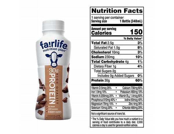 Fairlane protein shake food facts