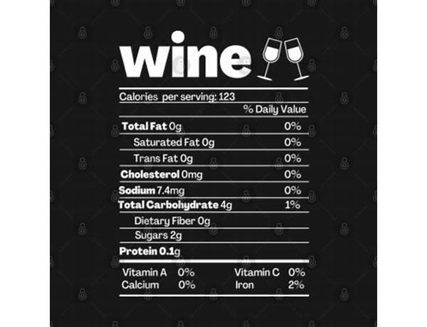 Fakewine nutrition facts