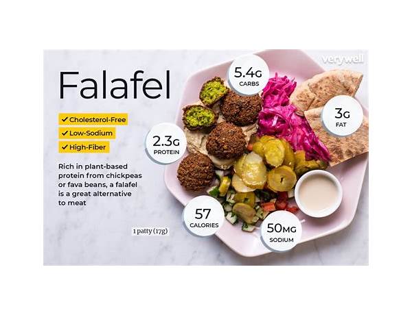 Falafel plate 9oz nutrition facts