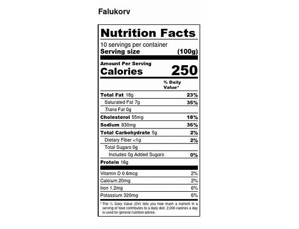 Falukorv nutrition facts