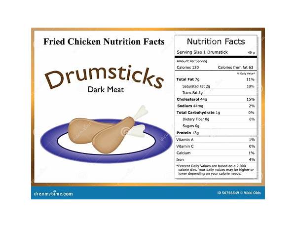 Family tree chicken drumsticks food facts