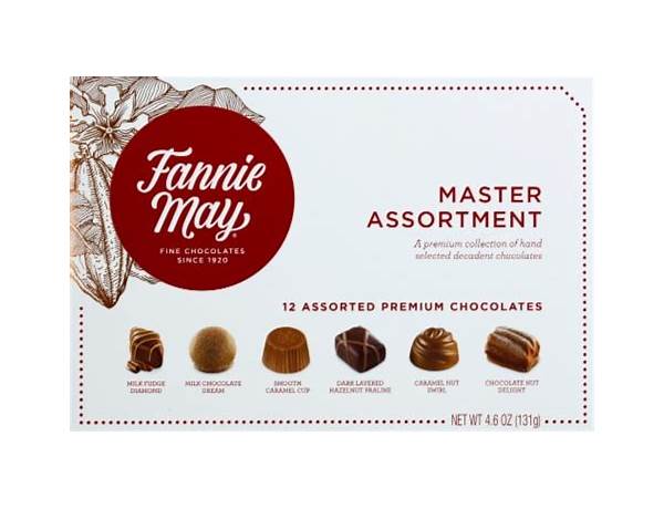 Fannie may premium chocolate food facts