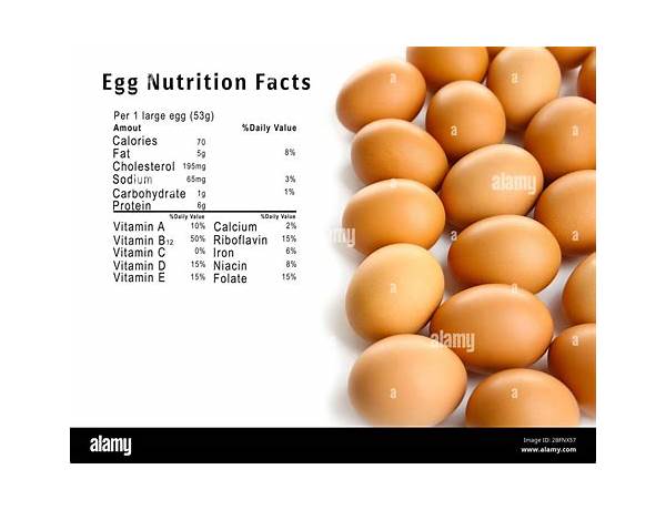 Farm fresh eggs large nutrition facts