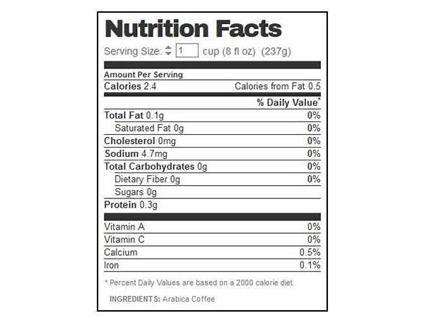Farmhouse bold blend coffee nutrition facts