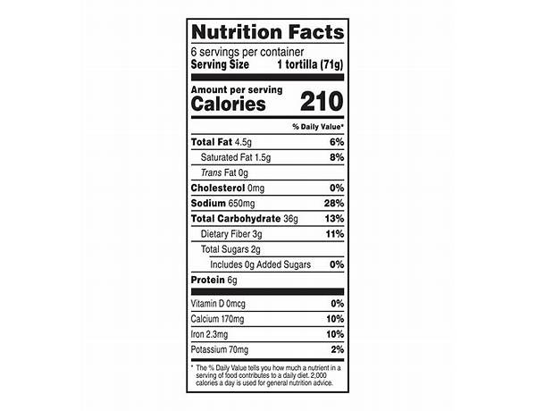Farmhouse kitch chorizo egg and cheese square wrap nutrition facts