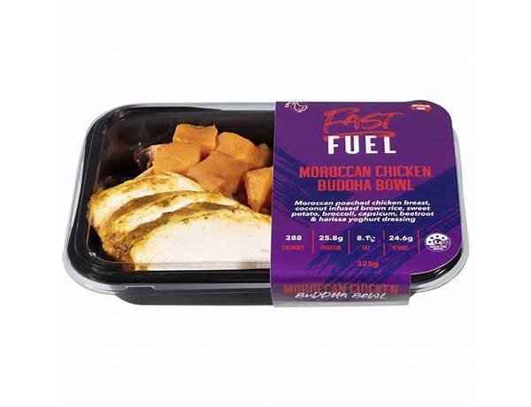 Fast Fuel Meals, musical term