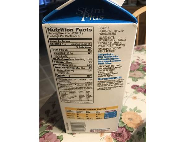 Fat free milk food facts
