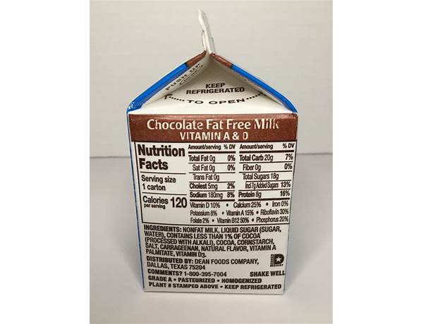 Fat free milk ingredients